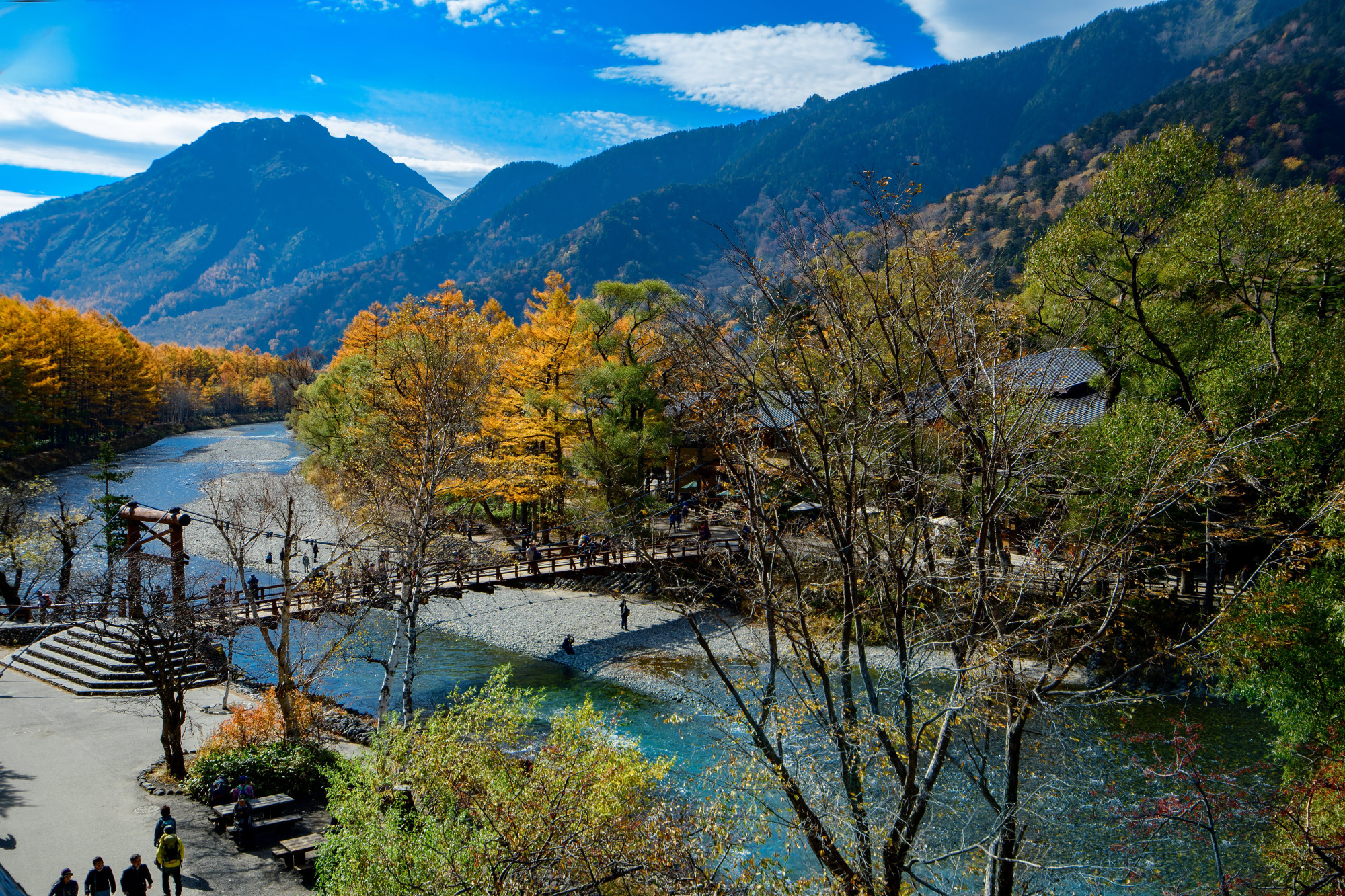 河童橋