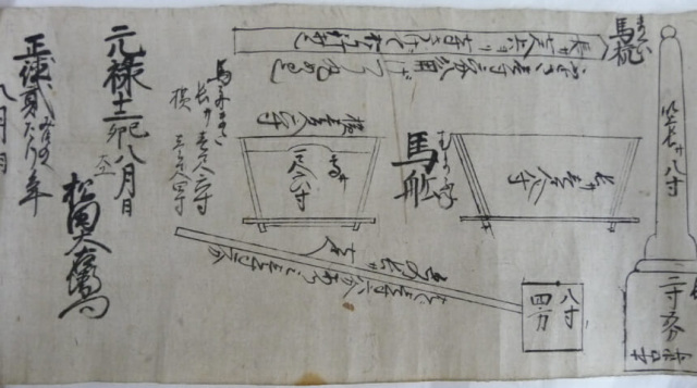 小坪規矩目録（日本遺産構成文化財）